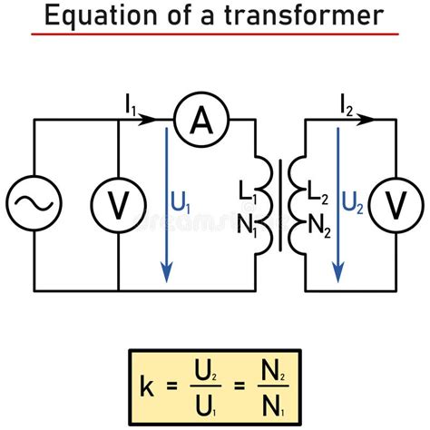 Current Transformer Basics Explained 的图像结果