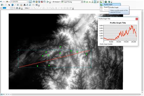 Image result for Projection ArcGIS Pro Example