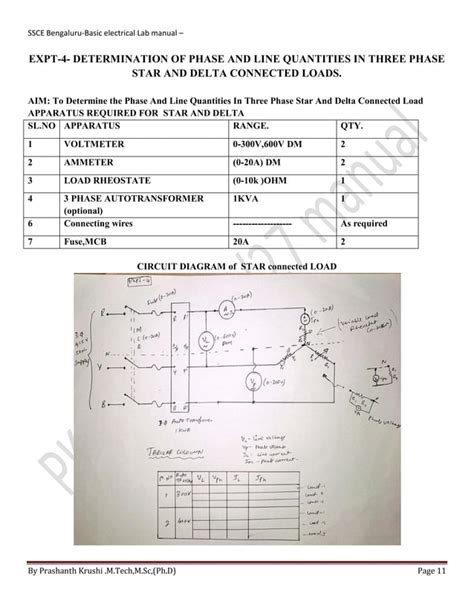VTU Ml Lab Program 6 Explanations 的图像结果