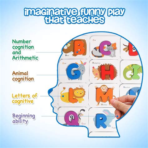 Buy JCREN Alphabets and Numbers Flash Cards Toys - Wooden ABC Letters ...