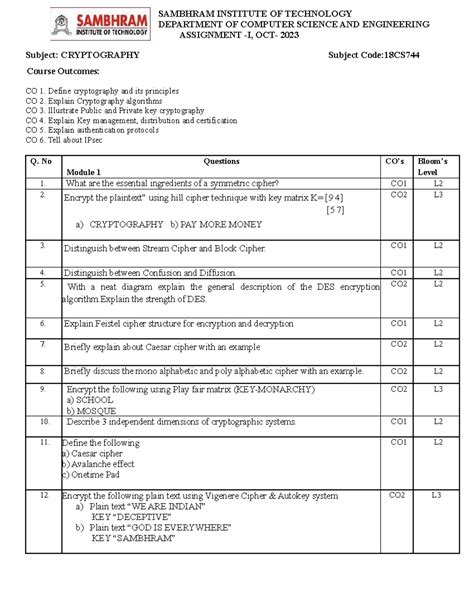 Cryptography 1st Assignment - SAMBHRAM INSTITUTE OF TECHNOLOGY ...