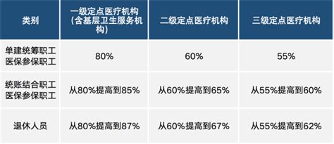 惠州基层公务员工资大概多少钱一个月(补贴和福利待遇)