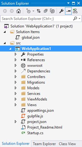 Image result for MVC Java File Structure