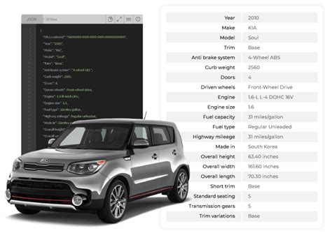 Image result for API Auto