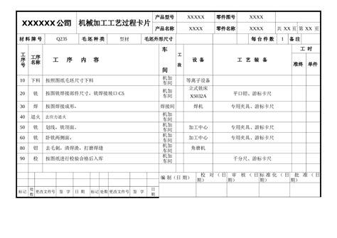 生产派工单Excel模板_千库网(excelID：184647)