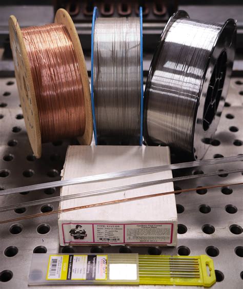 Welding Filler Wire Types at Charlotte Smartt blog