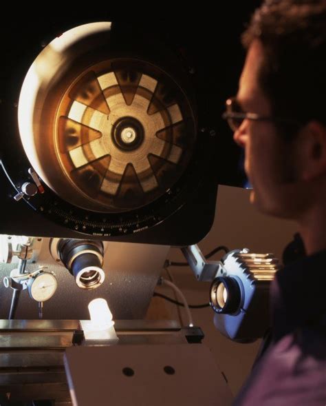 Image result for Experimental Testing Method in Engineering Using Prototype