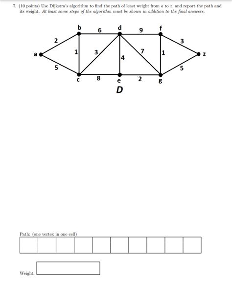 Image result for Dijkstra's Algorithm
