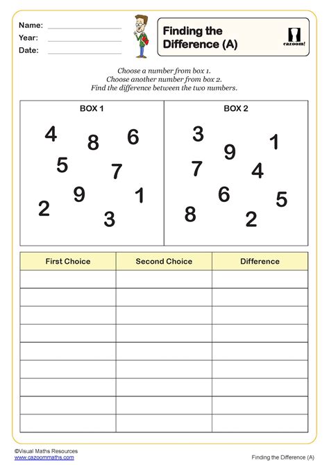 Same Difference Worksheet 的图像结果