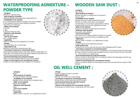 CEMENTLESS CONCRETE | CEPT - Portfolio