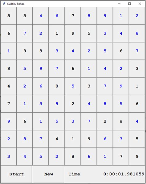 Sudoku Solver Using Backtracking 的图像结果