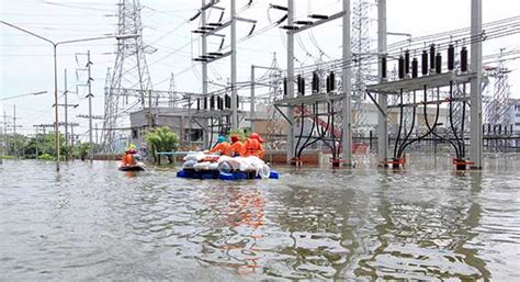 Inspection | TÜV SÜD in India