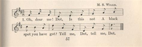 Image result for MuseScore Fonts