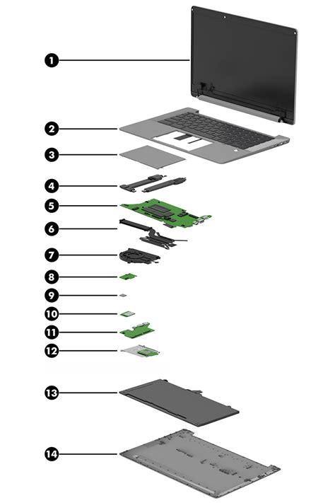 Computer Parts List 的图像结果