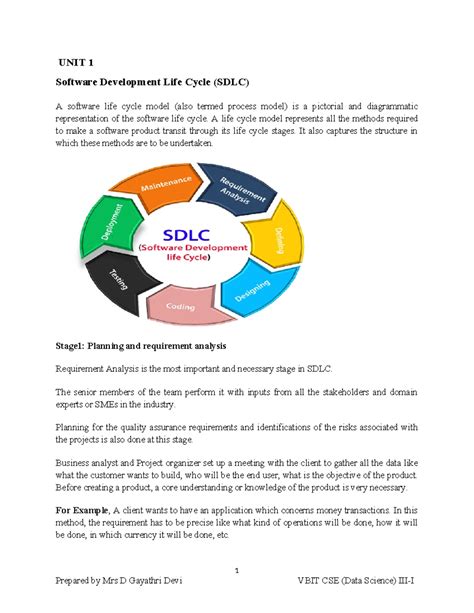 Devops-Full-Notes - its all about devops - UNIT 1 Software Development ...