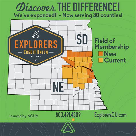 Explorers Credit Union