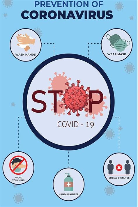 Yellow Alley Coronavirus Posters - Covid 19 Prevention -Posters for ...
