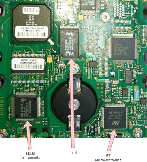 Image result for Conector HDD