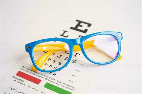 Testing Eyesight 的图像结果