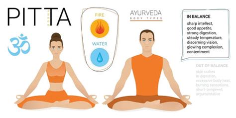 A Complete Guide To Pitta Dosha – Smartveda