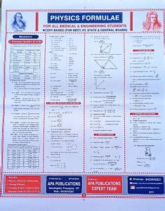 A Physics Formula Wall Chart For Intermediate , Engineering, Medical ...