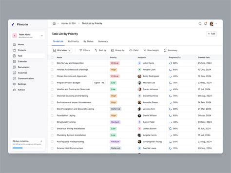 Image result for Data Source Table