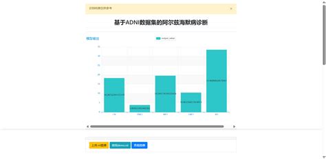 Image result for Image Recognition Using Python Source Code