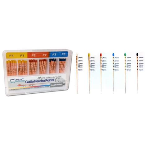 PROTAPER GUTTA PERCHA POINTS META PK/60 - Dentalmart