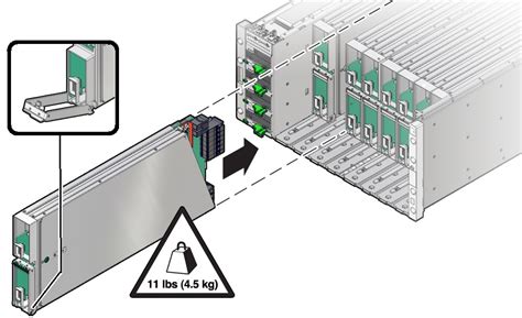 How to Use If Else Condition in Cmod Application 的图像结果