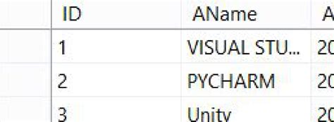Image result for Transaction Handling in SQL