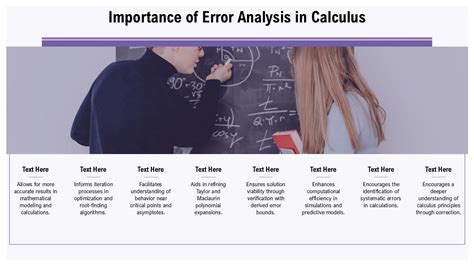 Image result for Error Analysis Images for PPT
