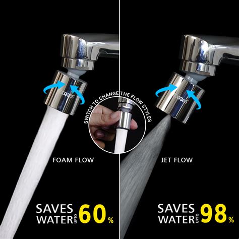 Water Saving Aerator | Eco365 — ECO365