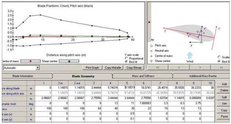 Image result for Wind Energy Simulation Software