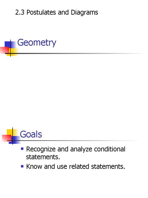 Image result for Postulate Examples