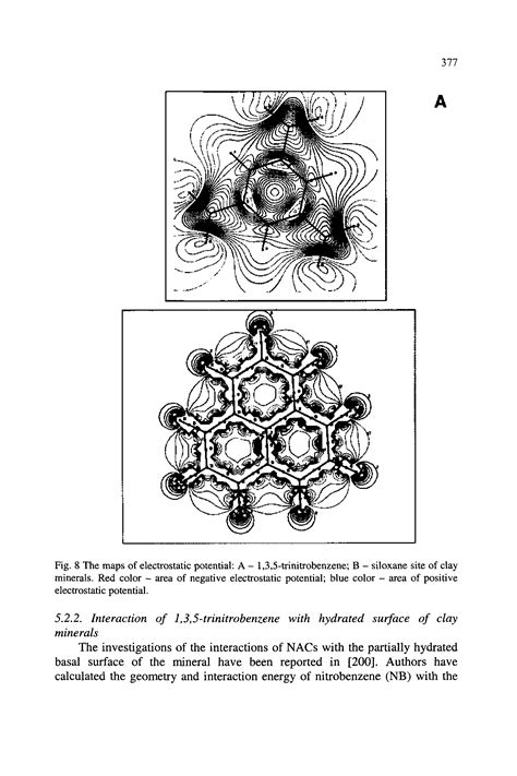 Map of electrostatic potential - Big Chemical Encyclopedia