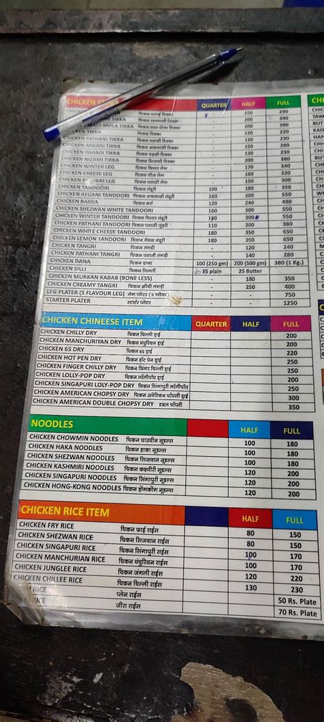 Menu at MEHFIL-E-TANDOOR - Best Non Veg Restaurant In Pali, Pali