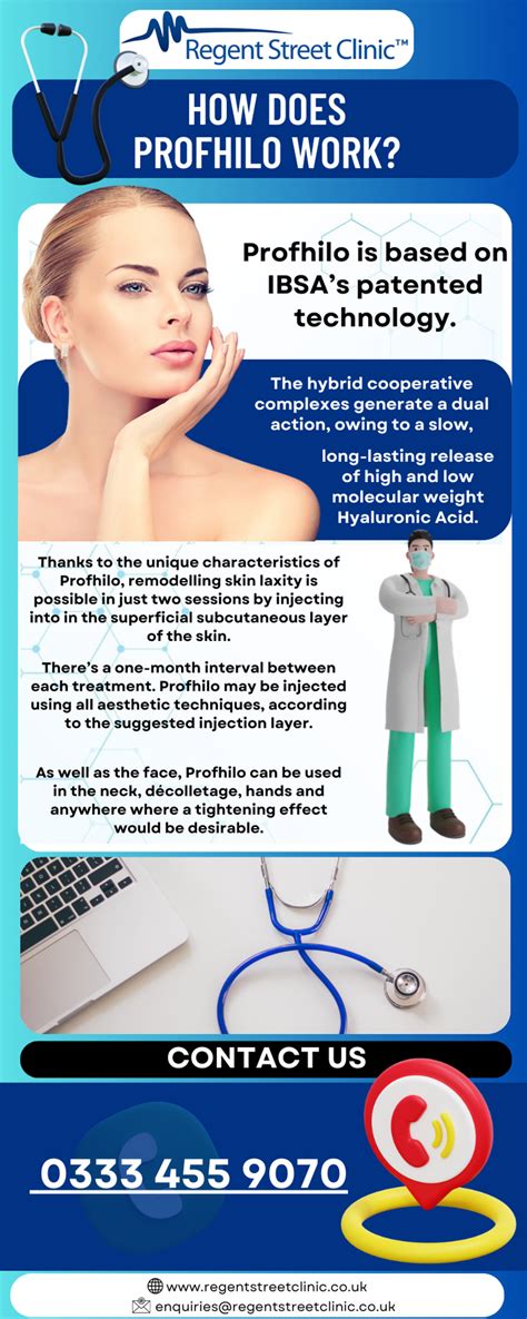 Image result for Tutorial Prophilo