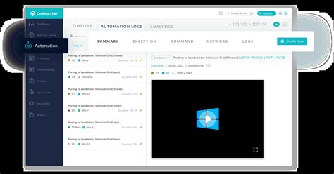 Image result for Automation Testing JUnit