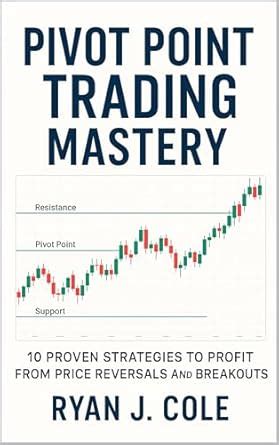 Pivot Point Trading Mastery: 10 Proven Strategies to Profit from Price ...