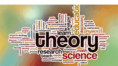 Image result for Theory Visualization Example