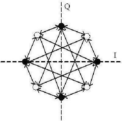 Image result for Beta Encoder