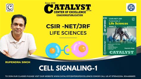 Image result for Cell Signaling CSIR Net