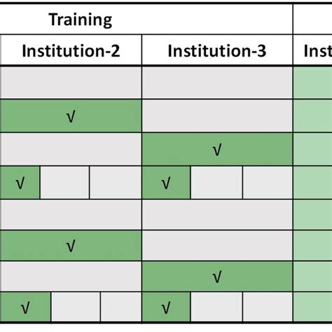 Image result for Normalization Statistics