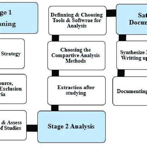 SLR Testing 的图像结果