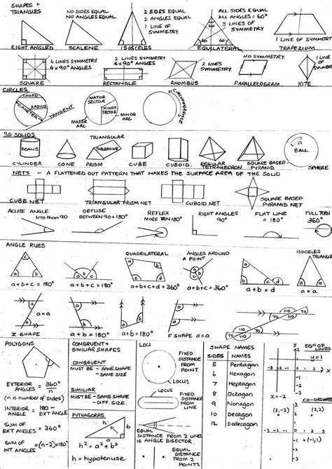 Image result for GCSE Math Geometry