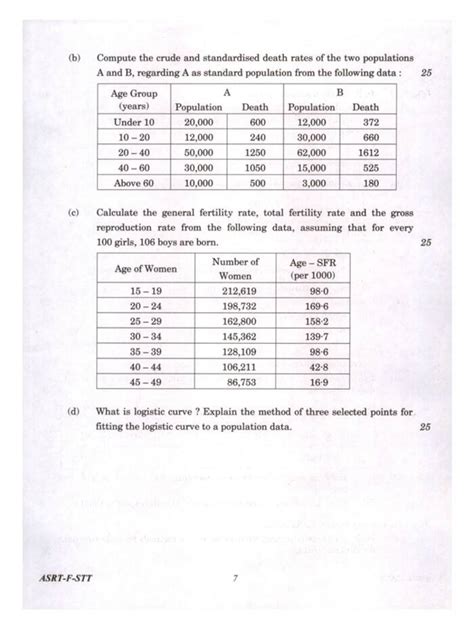 Indian Economic Service - Indian Statistical Service Examination, 2023 ...