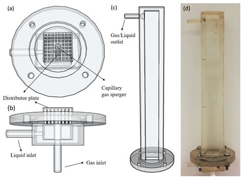 Design and Investigation of a 3D-Printed Micro-Fluidized Bed