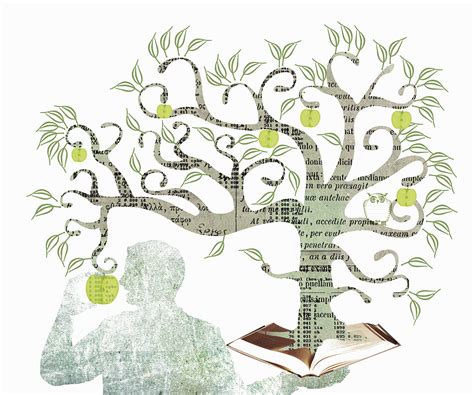 The 7 Psychology Schools of Thought