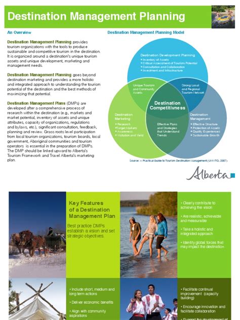 Image result for Destination Plan Example