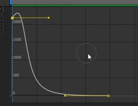 Image result for After Effects Animation MIT Keyframes